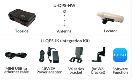 QYSEA E-GO U-QPS INTEGRATION KIT