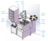 YUNJI Noodle Cooking Robot